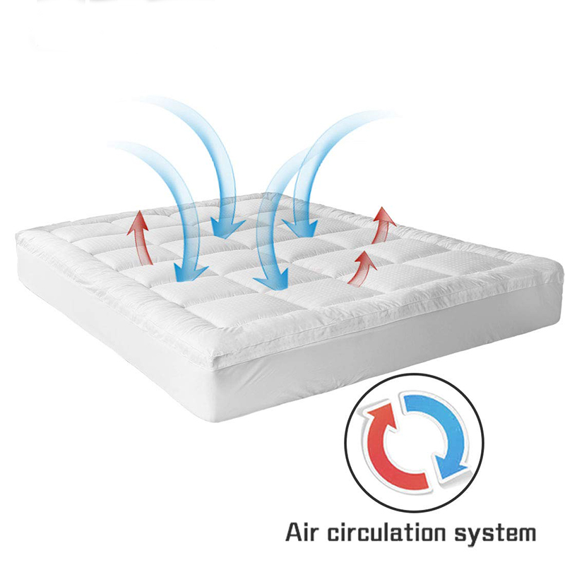 Algodão Queen Colchão Topper 