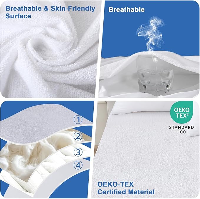 Protège-matelas imperméable