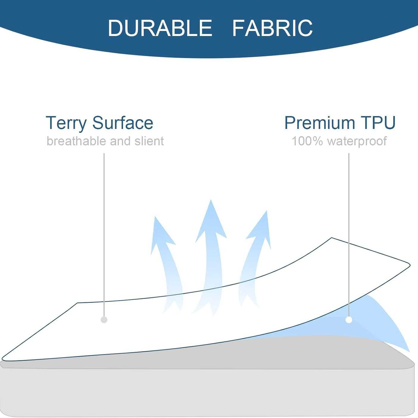 방수 매트리스 프로텍터