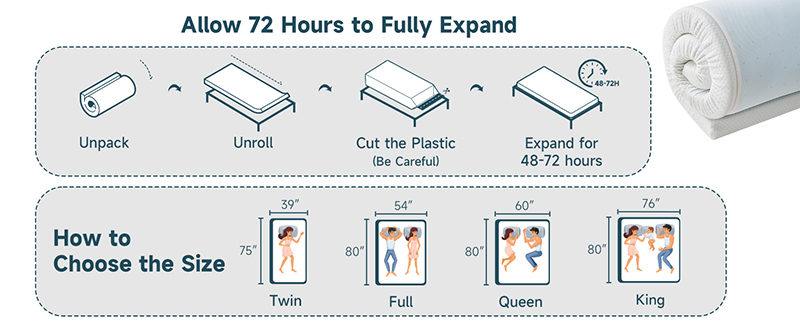 Topper Colchão de Refrigeração