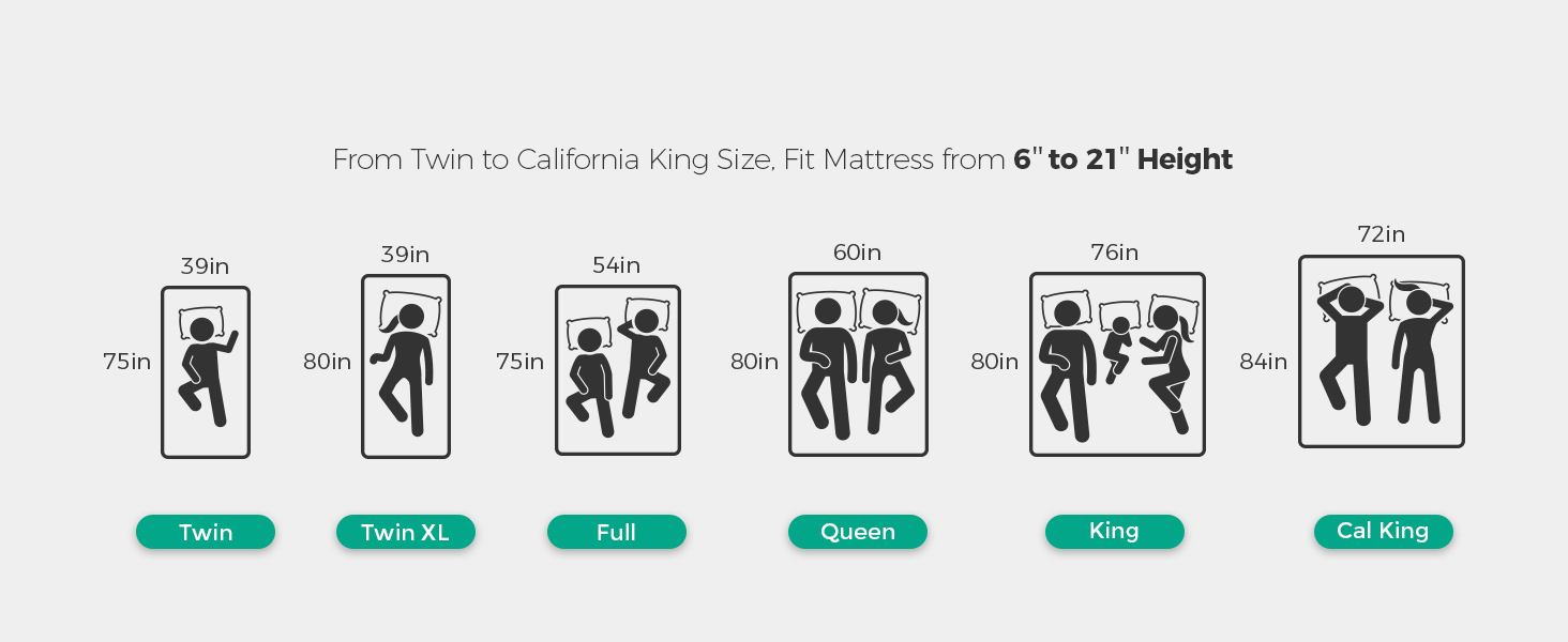방수 매트리스 보호대 방수 매트리스 보호대