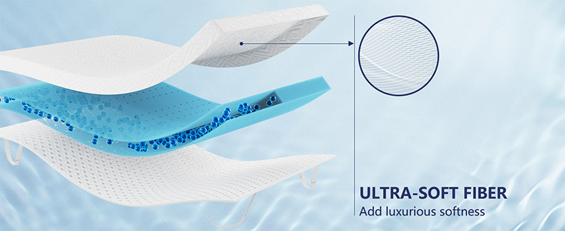 Охлаждающий наматрасник из пены с эффектом памяти Охлаждающий наматрасник из пены с эффектом памяти