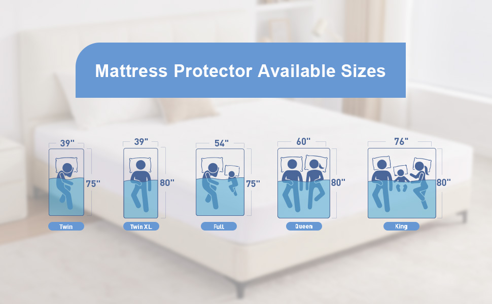 Anti Allergy Mattress Protector