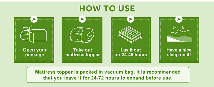 Modo de Utilização Modo de Utilização