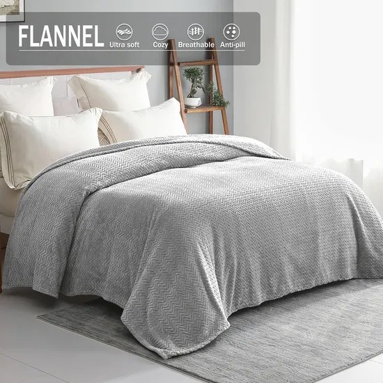 Cozy Velvet Wave Plush Bedspread.jpg Cozy Velvet Wave Plush Bedspread.jpg