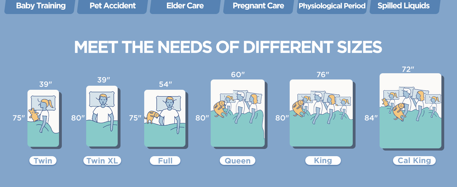 Waterproof Mattress Protector Waterproof Mattress Protector