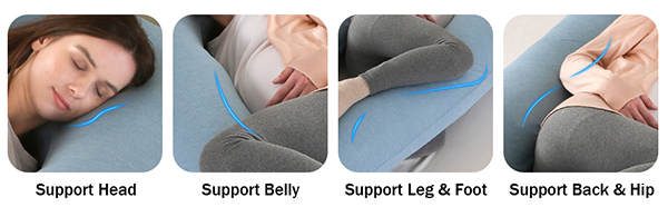 Almofada de gravidez refrigerada em forma de U Almofada de gravidez refrigerada em forma de U