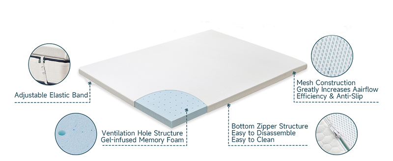 Topper Colchão de Refrigeração