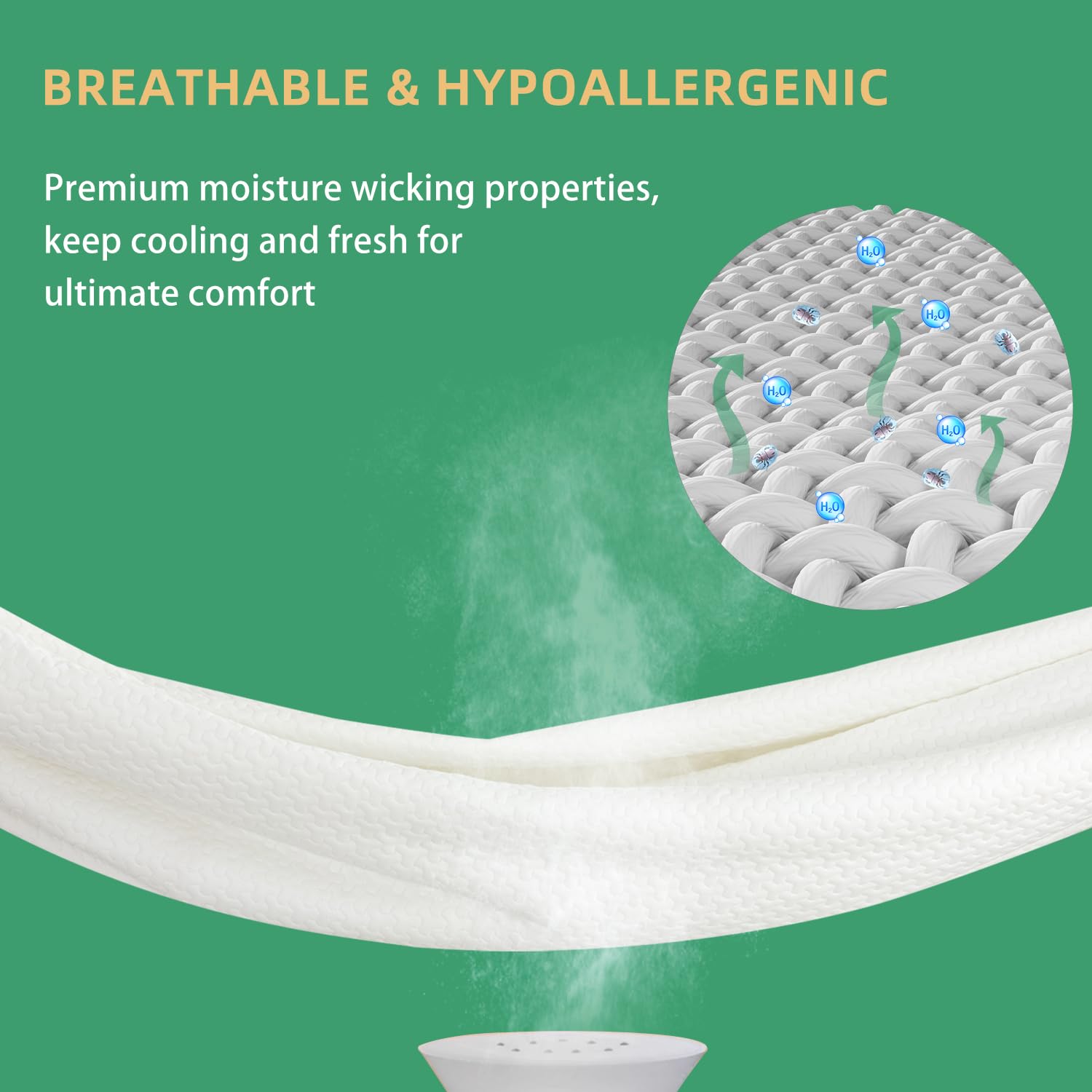 Waterproof Mattress Protector
