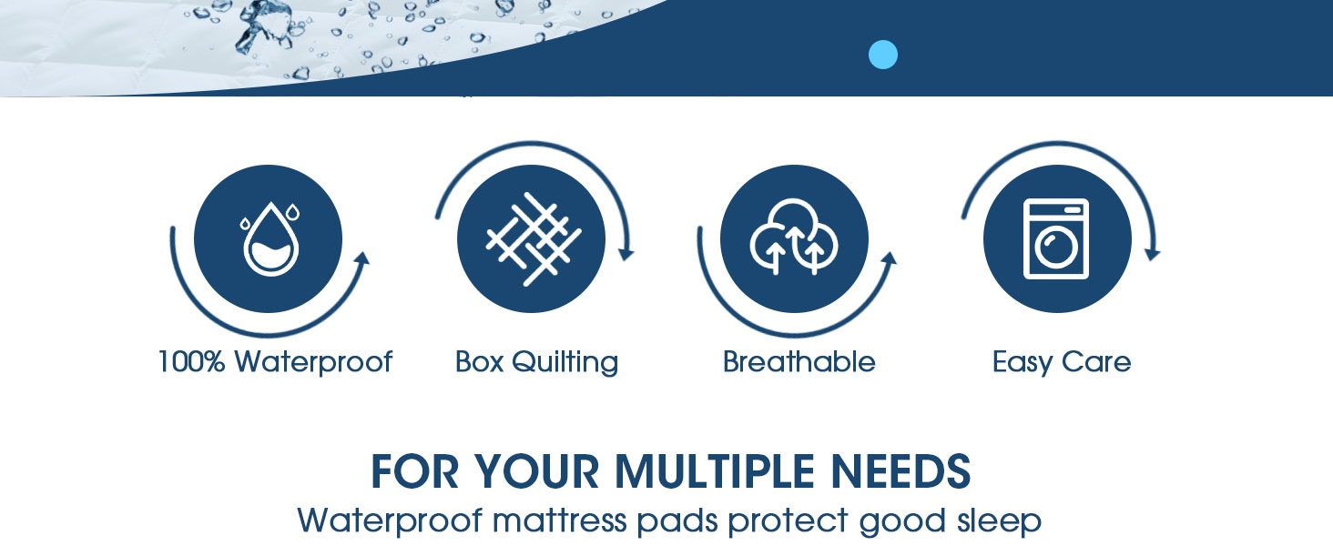 واقي مرتبة مقاوم للماء واقي مرتبة مقاوم للماء