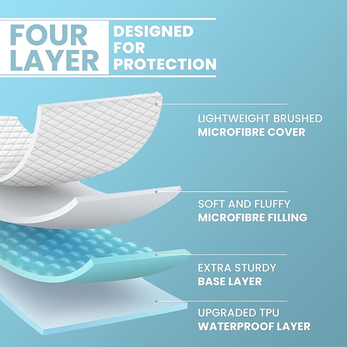 واقي مرتبة مقاوم للماء