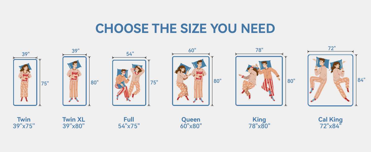 Водонепроницаемый защитный чехол для матраса Водонепроницаемый защитный чехол для матраса