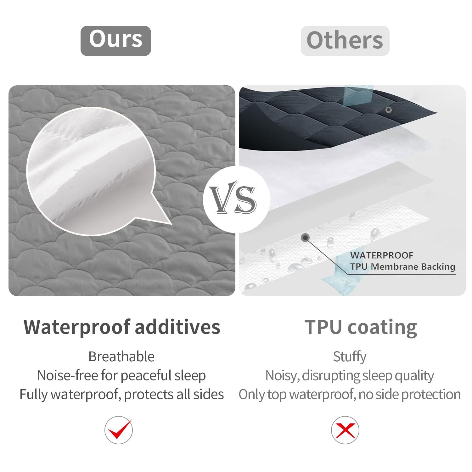 Стеганый матрасный протектор