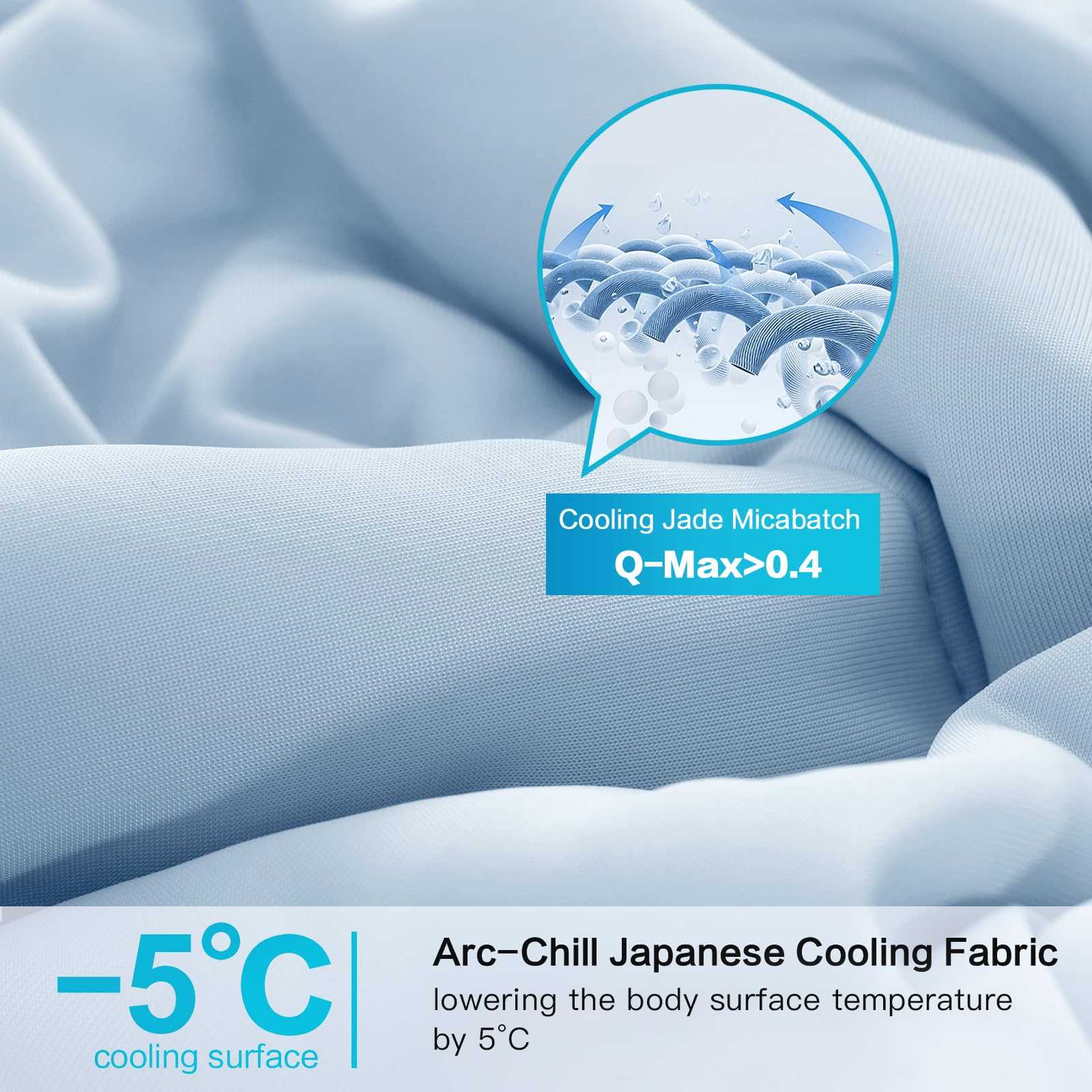 Cobertor de arrefecimento