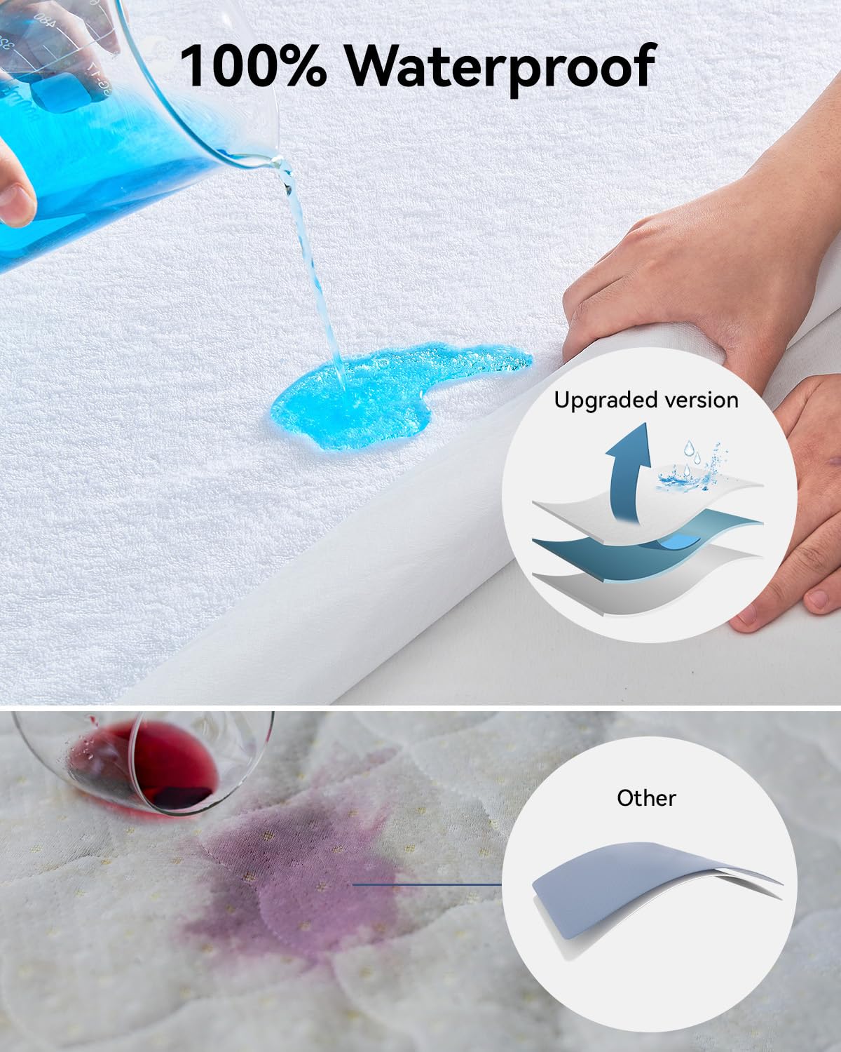 Водонепроницаемый наматрасник