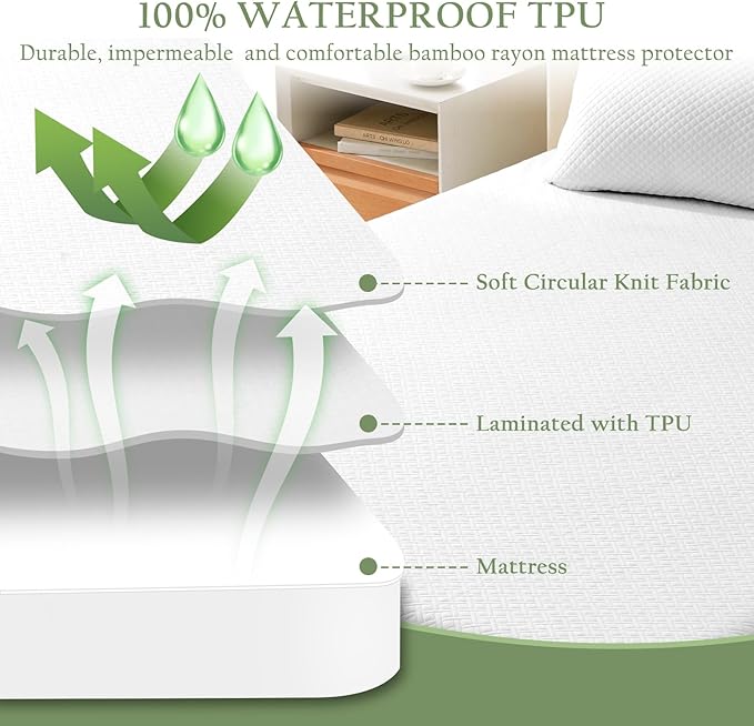 Waterproof Mattress Protector