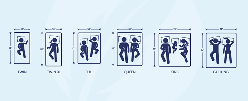 Размер Размер