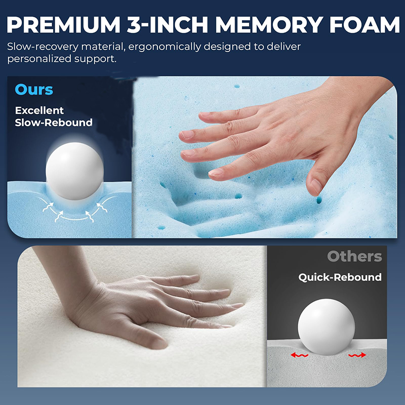 Охлаждающий наматрасник из пены с эффектом памяти