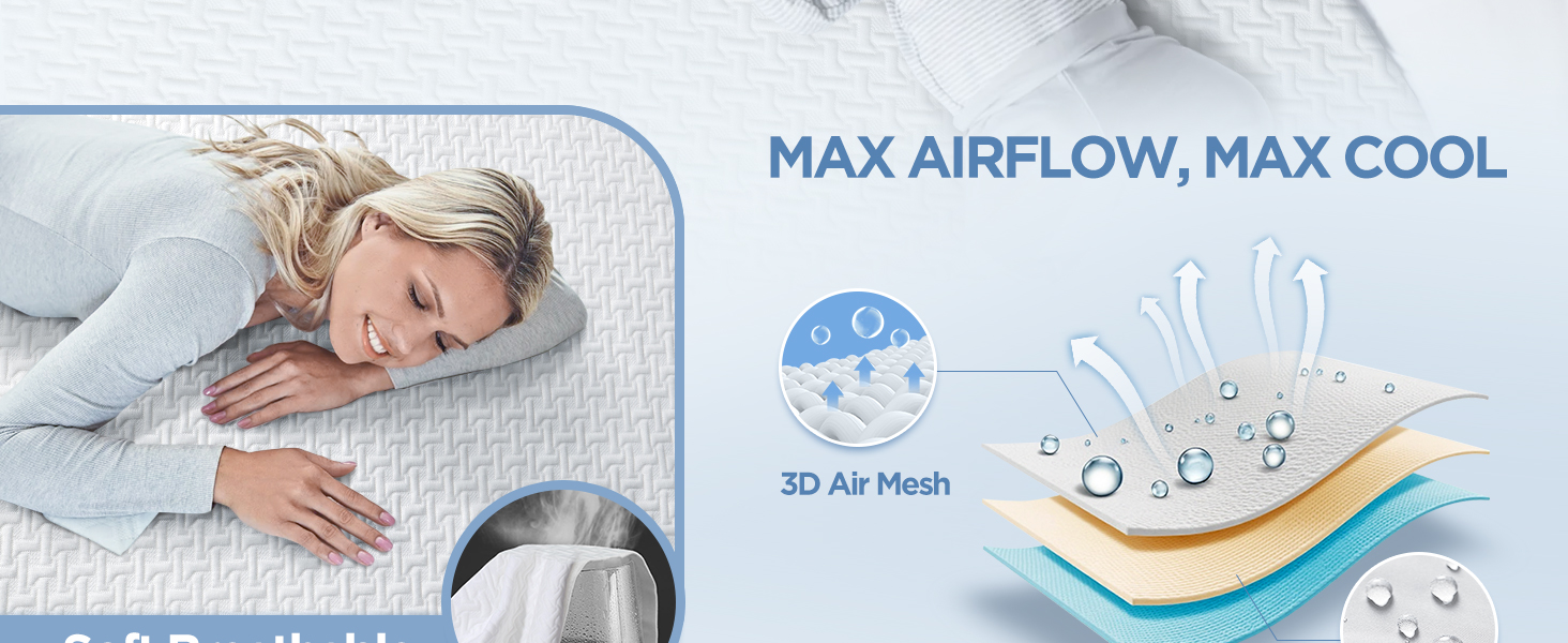 Waterproof Mattress Protector Waterproof Mattress Protector