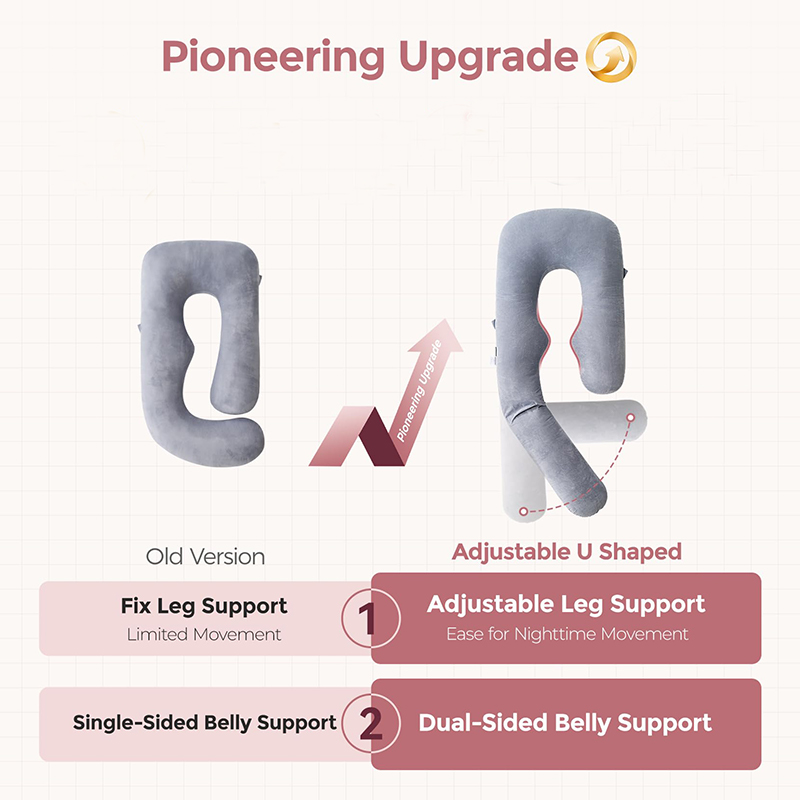 Oreiller de grossesse ajustable