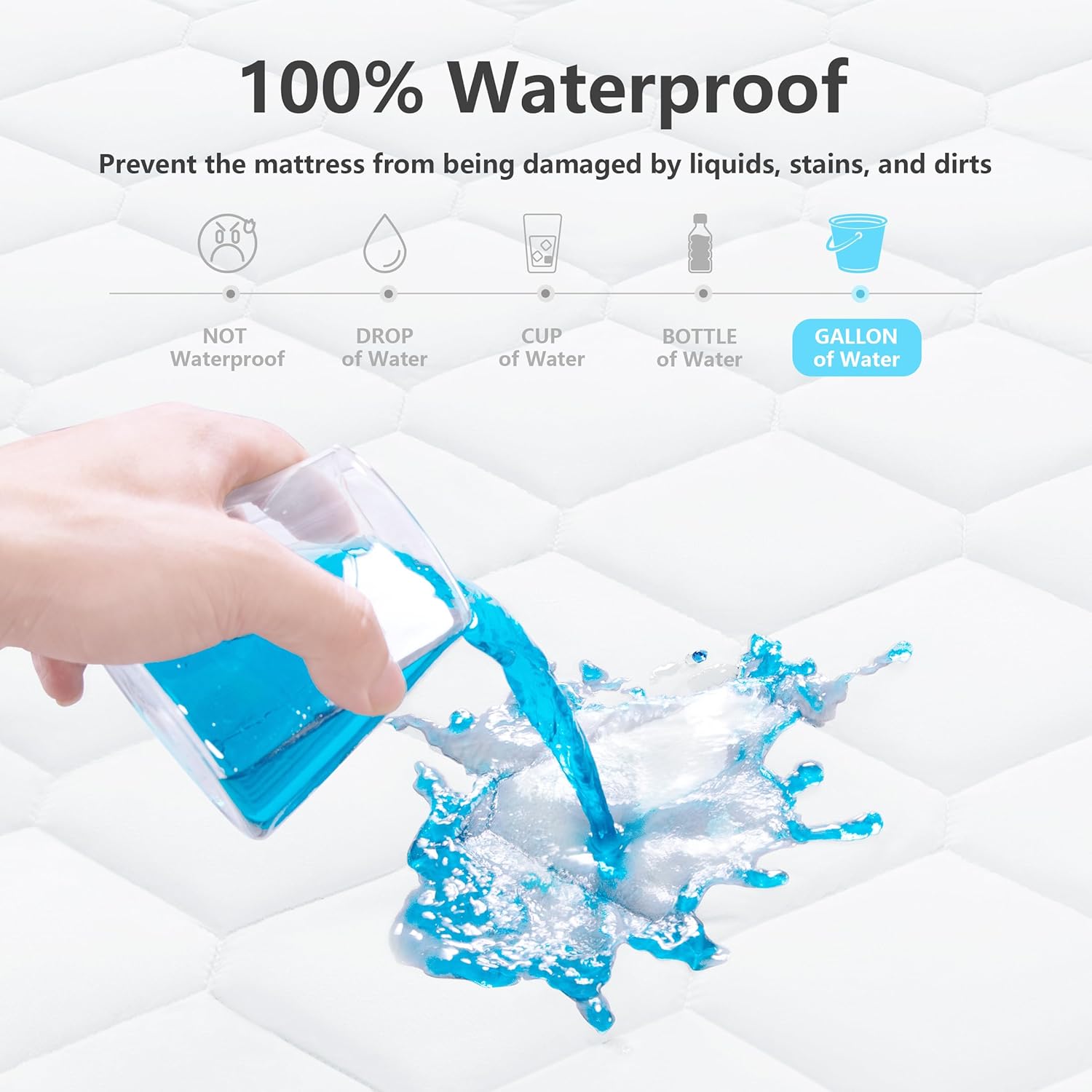 防水マットレスプロテクター