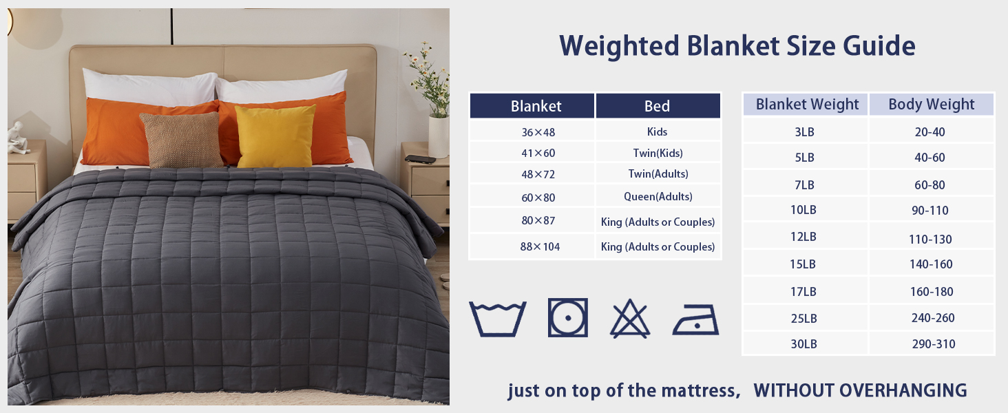 Weighted Blanket Weighted Blanket