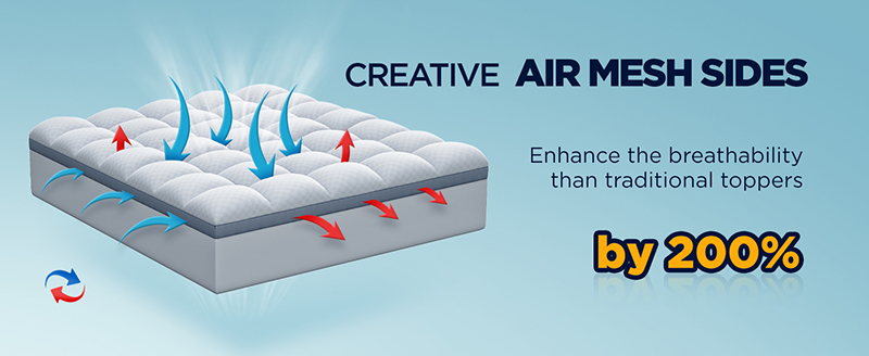  Tampa de colchão de espuma de memória