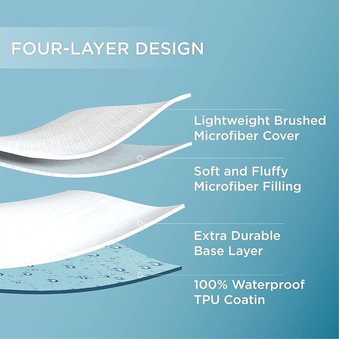 キルティングマットレスプロテクター