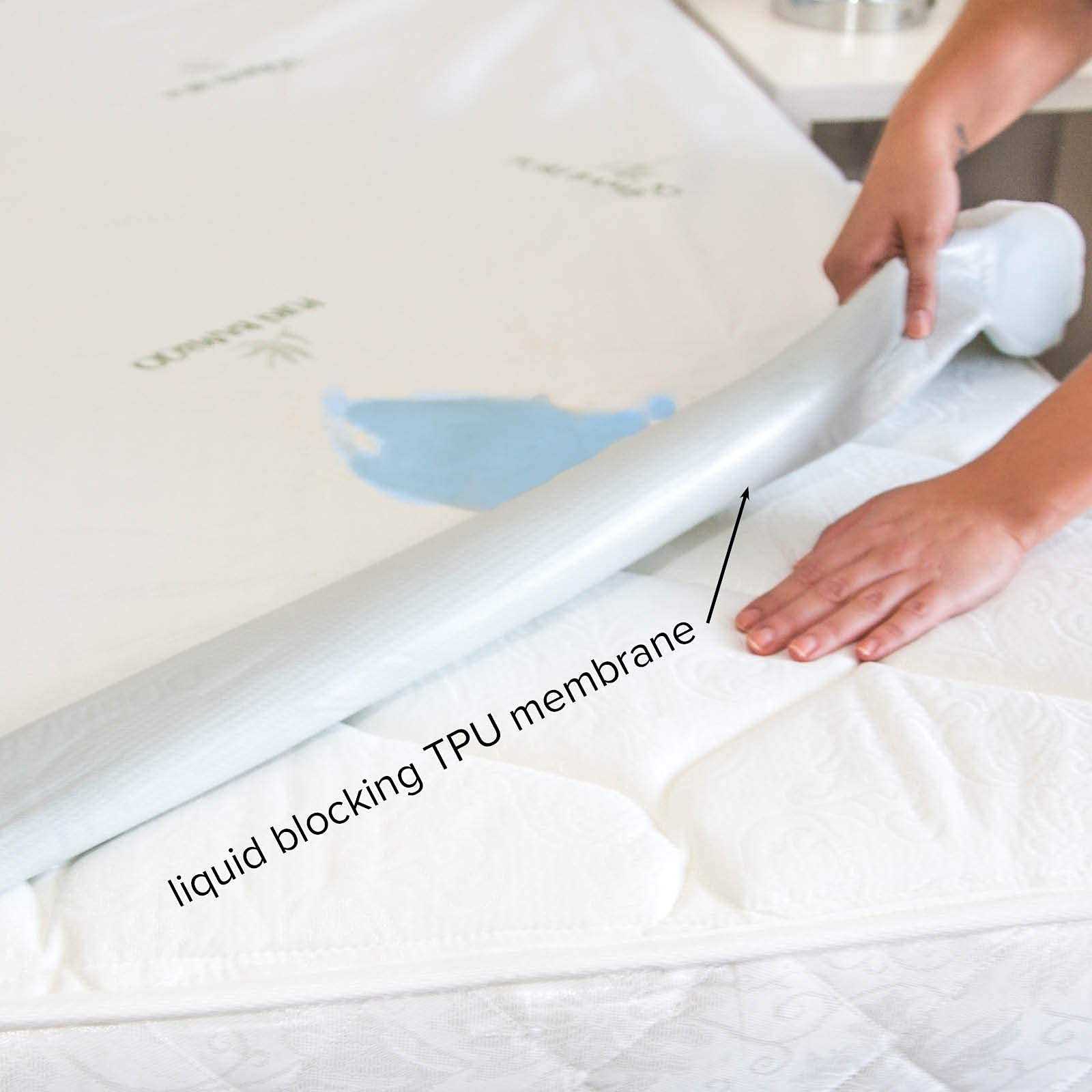 Waterproof Mattress Protector