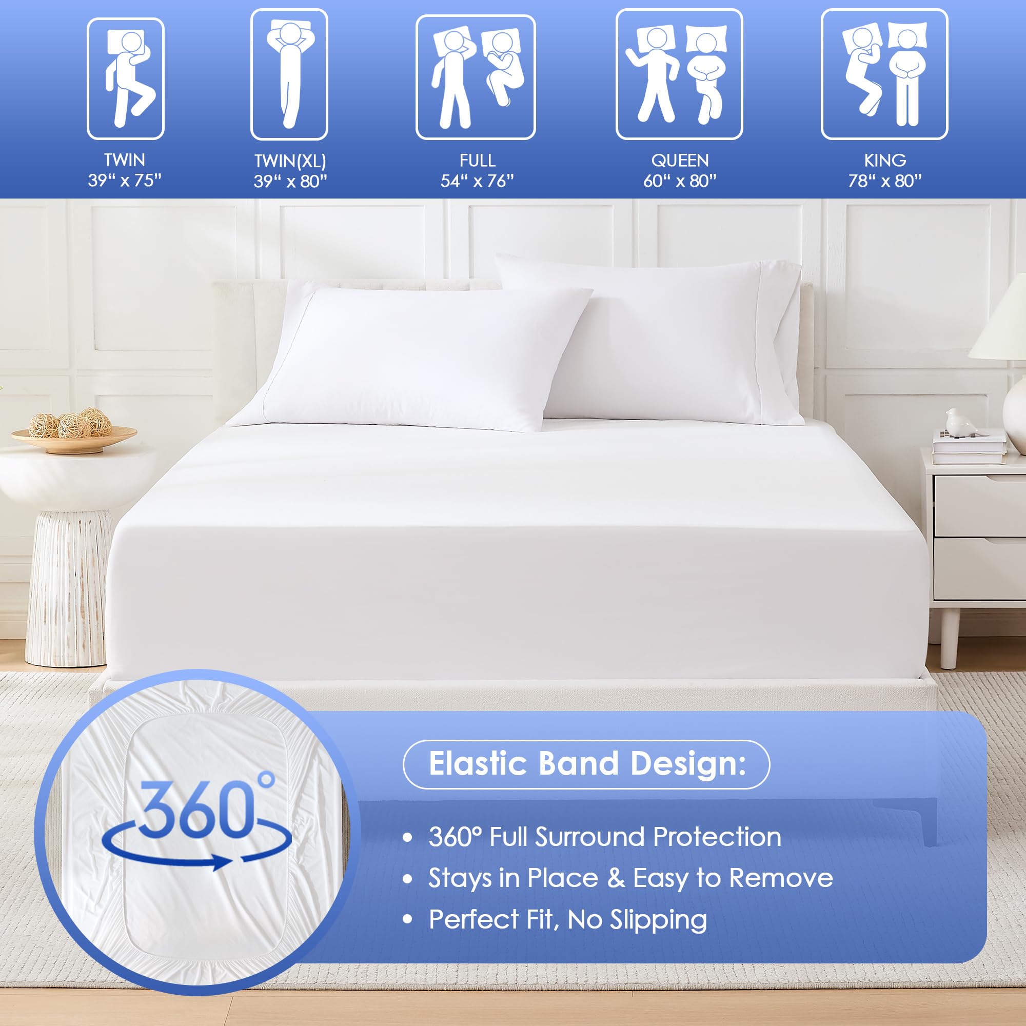 Водонепроницаемый наматрасник