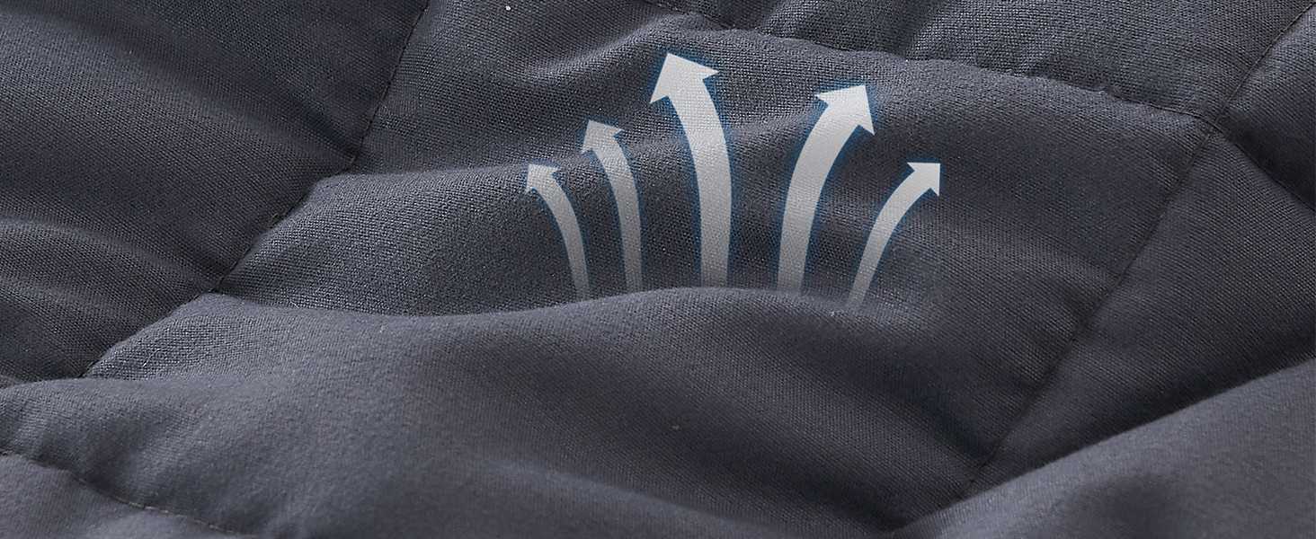 Weighted Blanket Weighted Blanket
