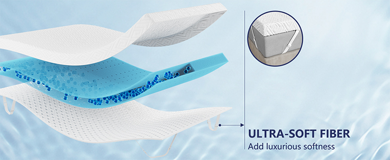 Охлаждающий наматрасник из пены с эффектом памяти Охлаждающий наматрасник из пены с эффектом памяти