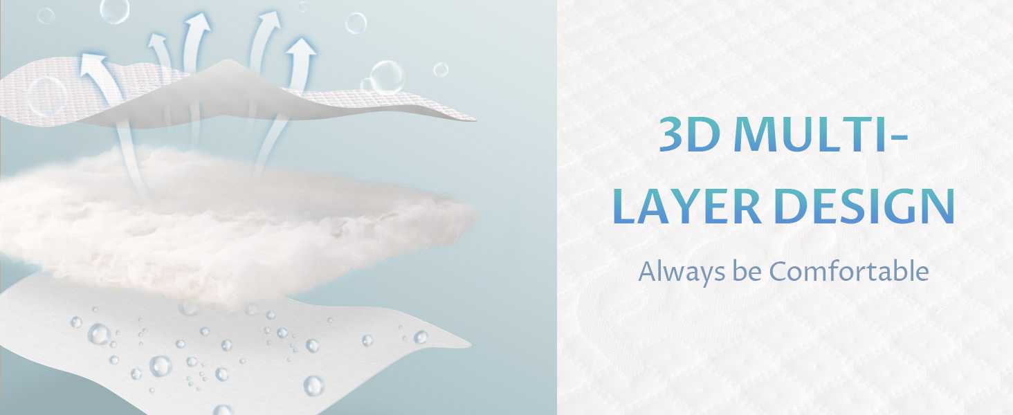 방수 매트리스 보호대 방수 매트리스 보호대