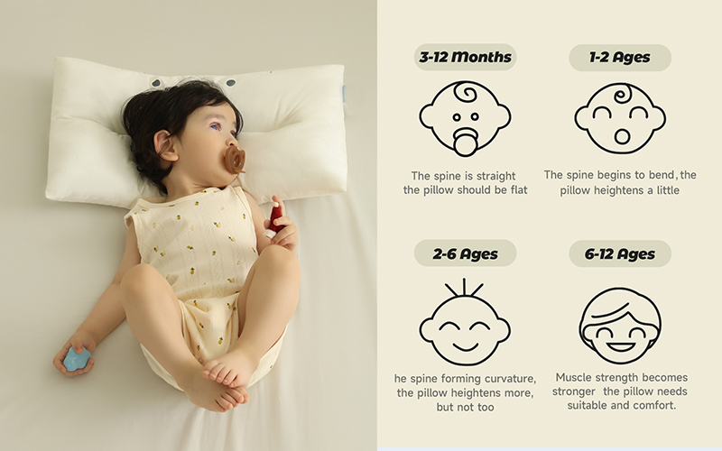 Hypoallergenic Toddler Pillow Hypoallergenic Toddler Pillow