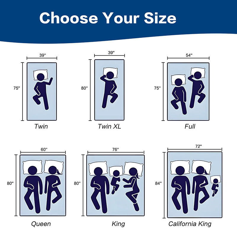 Gel Memory Foam Mattress Topper 