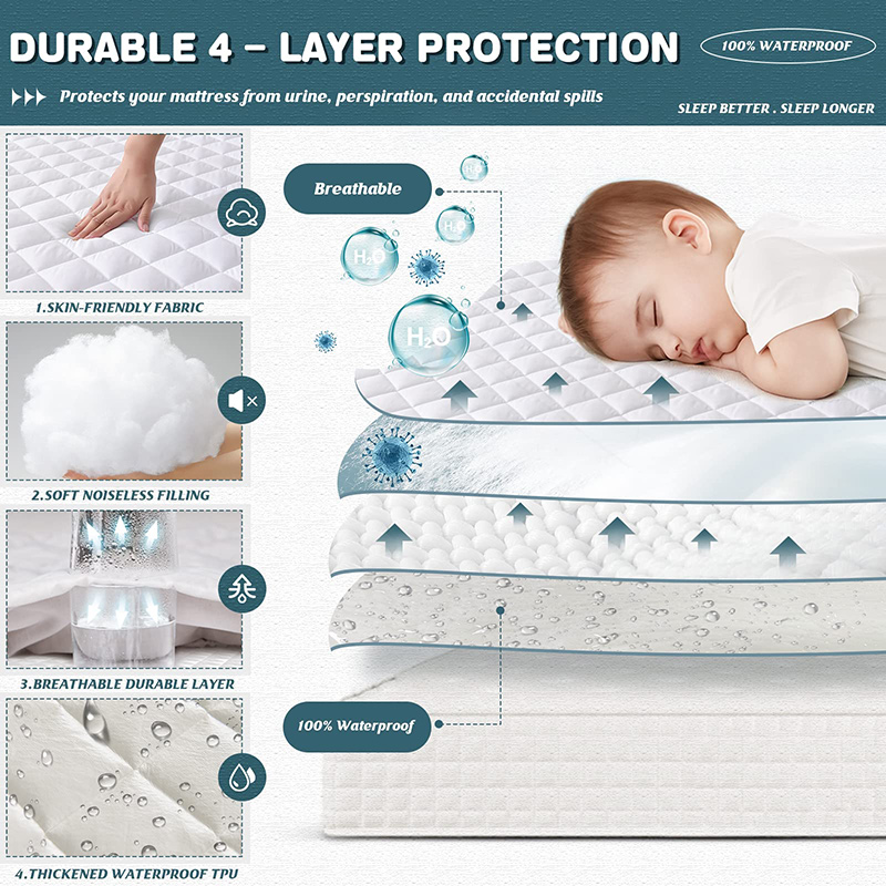 Waterproof Deep Pocket Mattress Protector