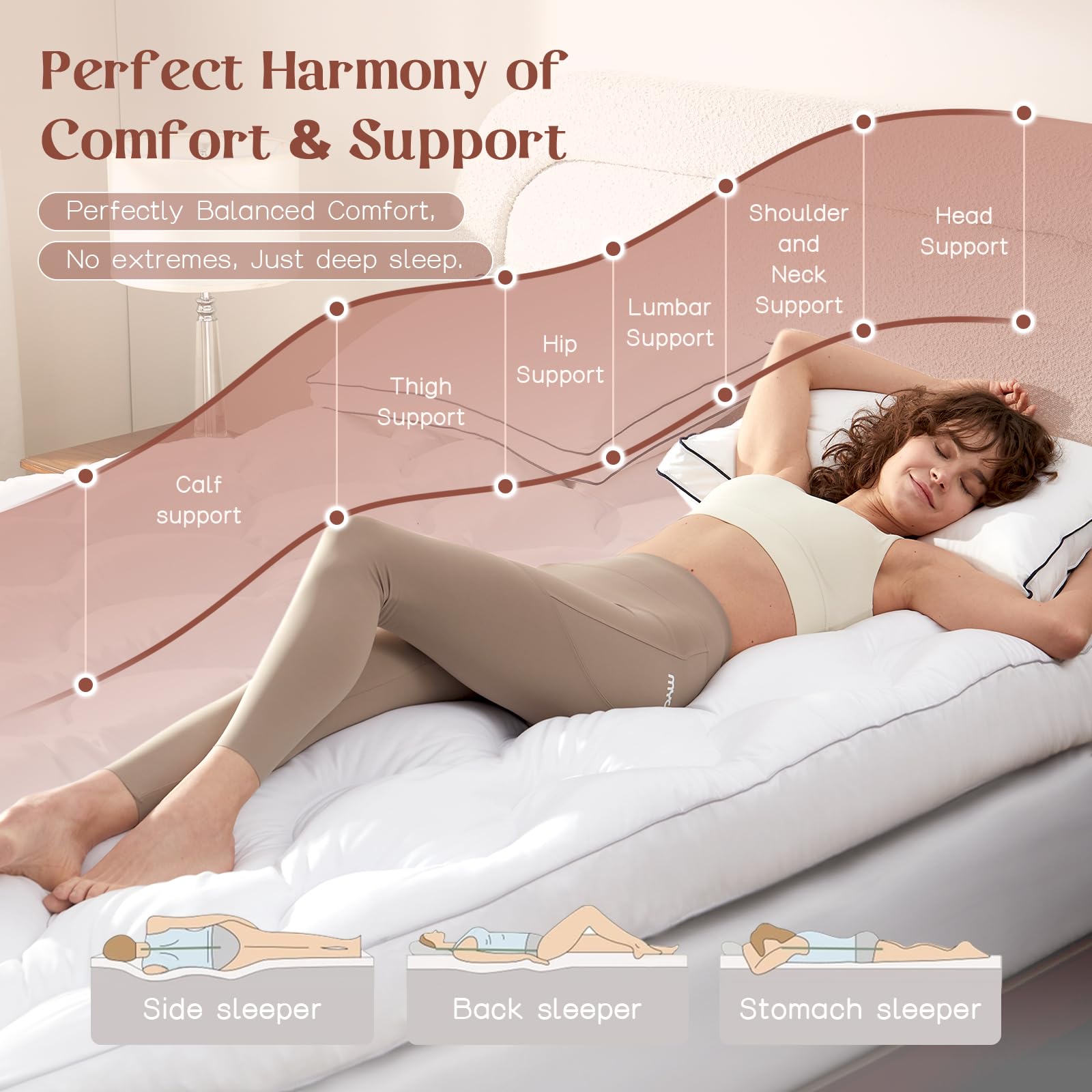 Coprimaterasso in memory foam