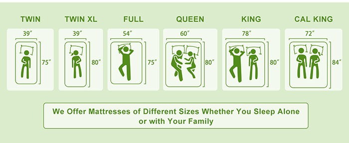 Topper Colchão de Refrigeração Topper Colchão de Refrigeração
