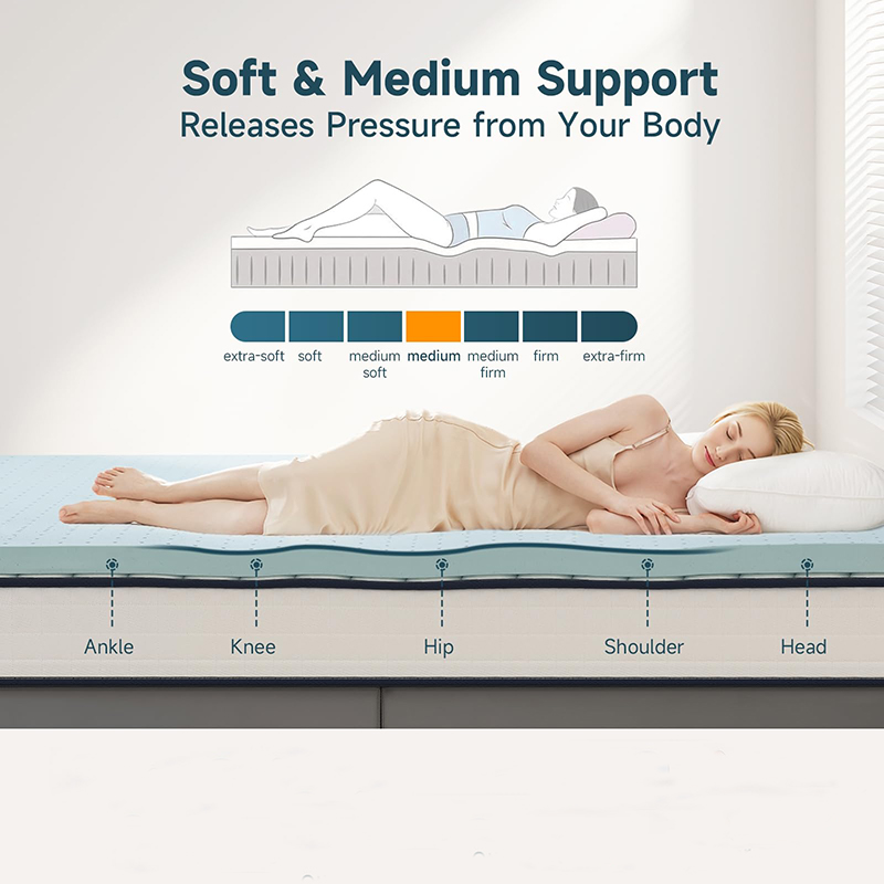 Topper de colchão de espuma de memória Premium