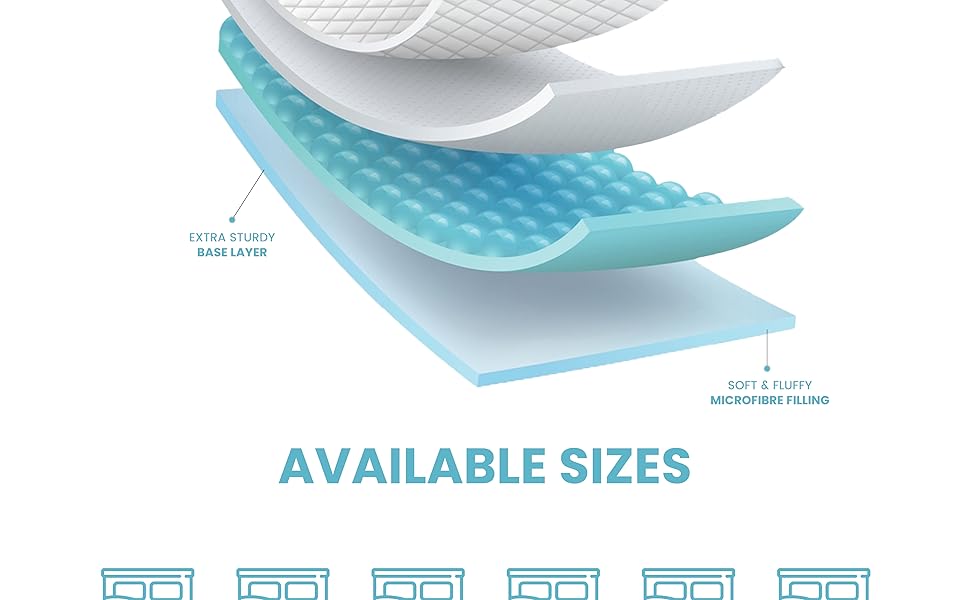 واقي مرتبة مقاوم للماء واقي مرتبة مقاوم للماء