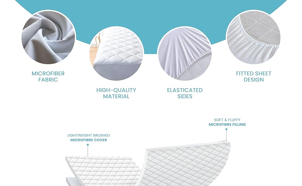 واقي مرتبة مقاوم للماء واقي مرتبة مقاوم للماء