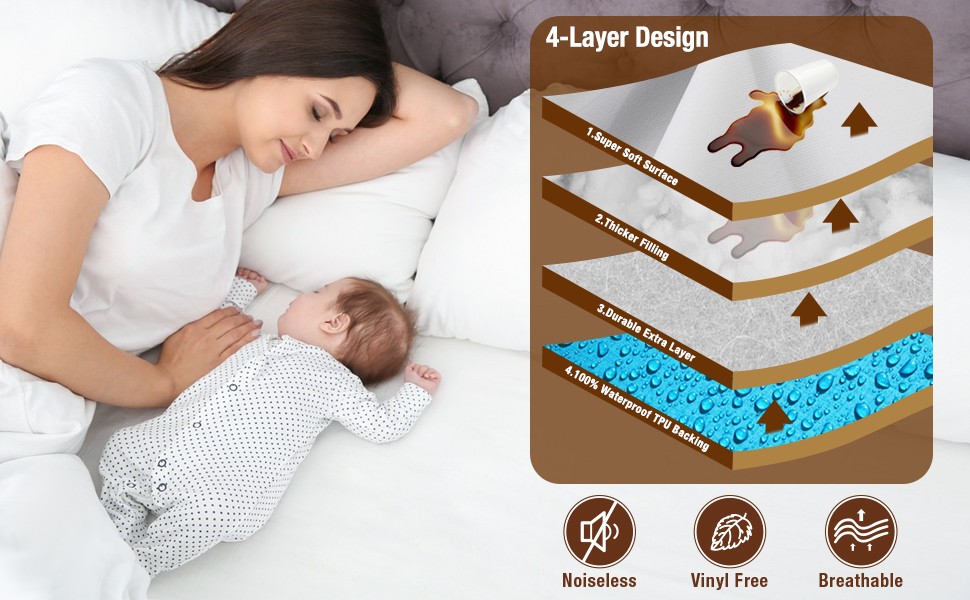 Protector de colchón impermeable Protector de colchón impermeable