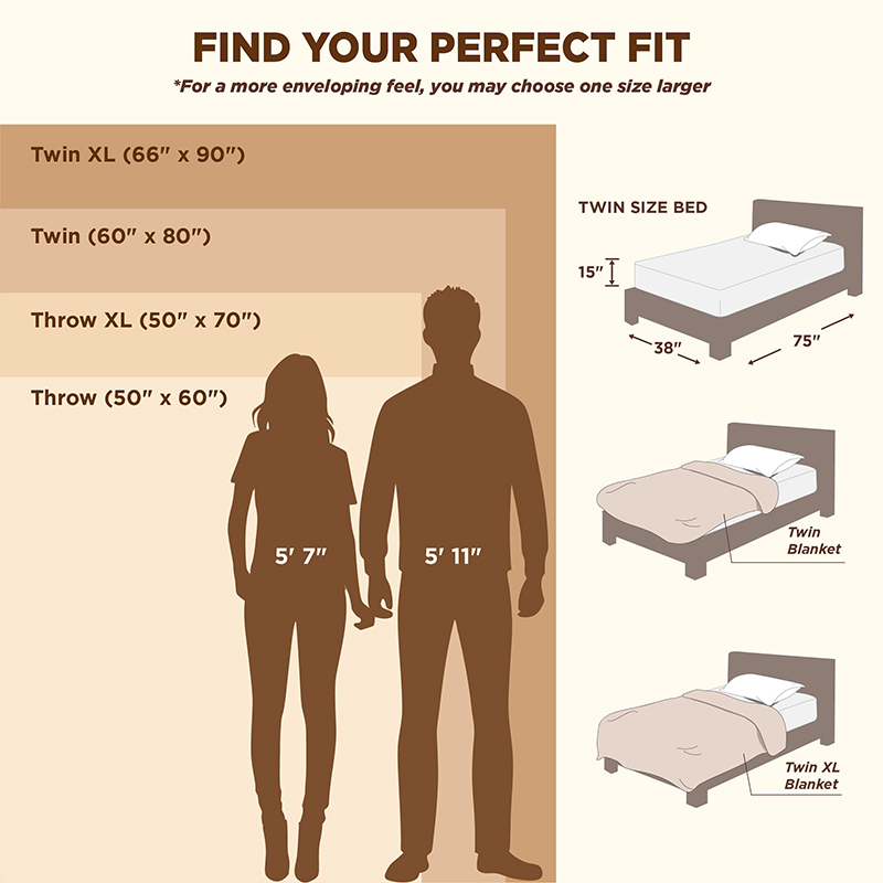 心地よいスローブランケット（女性用）