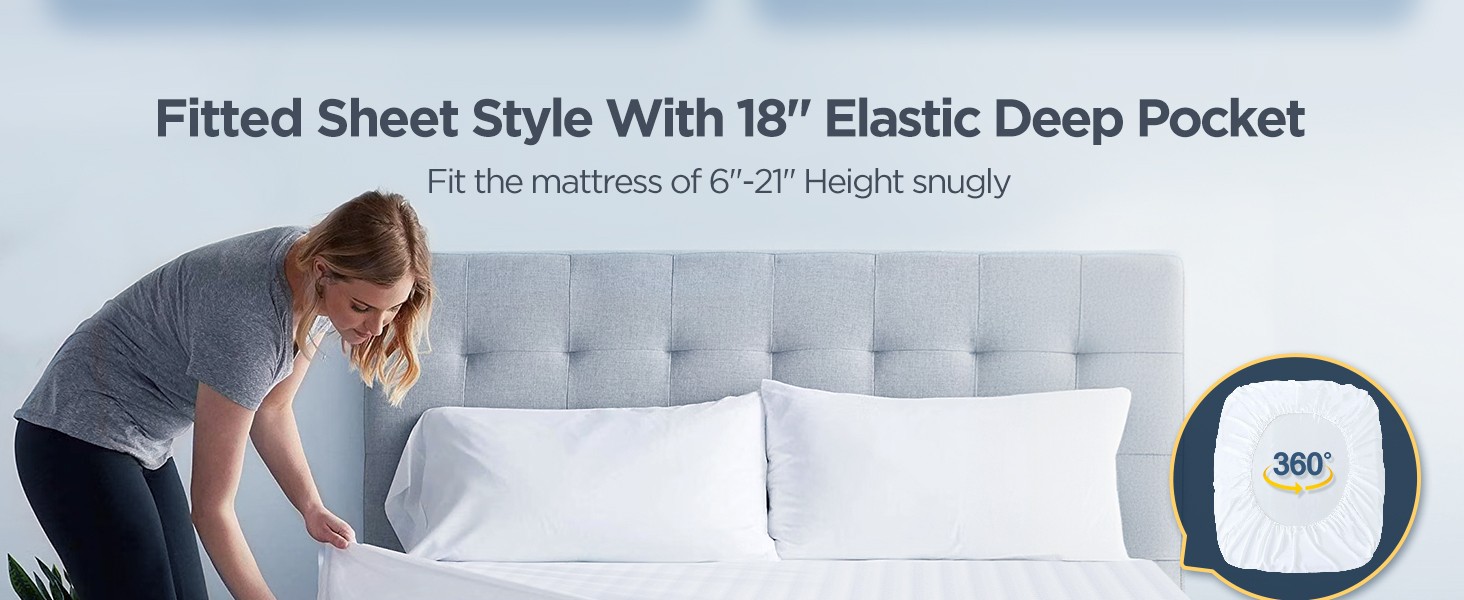 Protège-matelas anti-allergique Protège-matelas anti-allergique