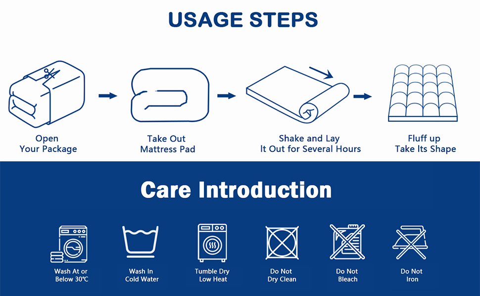 Usage Steps Usage Steps