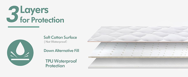 Matratzenauflage aus Baumwolle