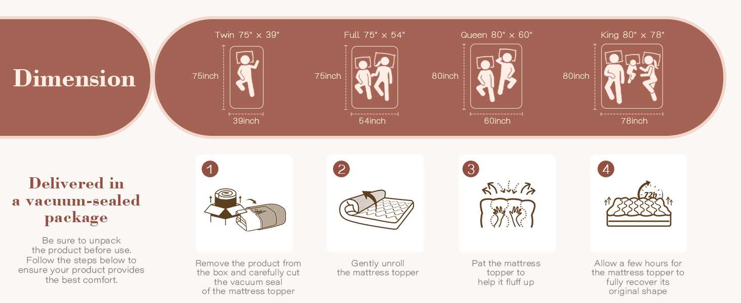 Coprimaterasso in memory foam