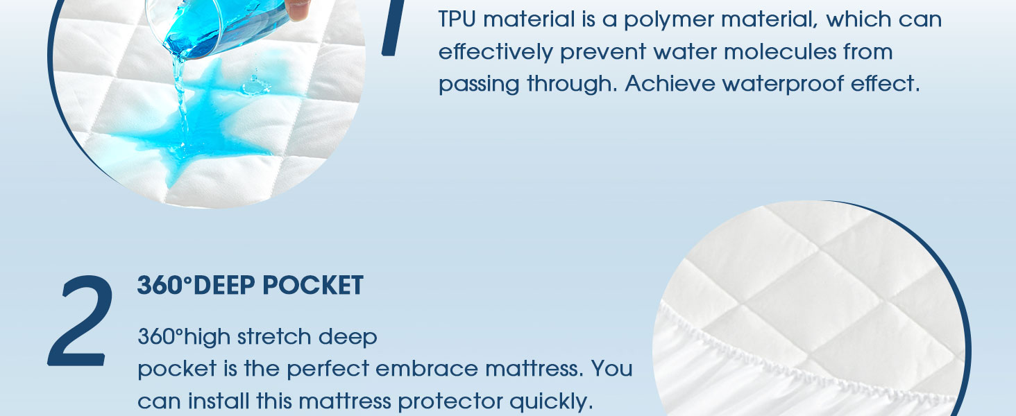 واقي مرتبة مقاوم للماء واقي مرتبة مقاوم للماء