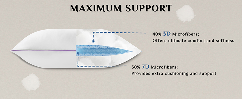 Luxuriöses kühlendes Hotelkissen