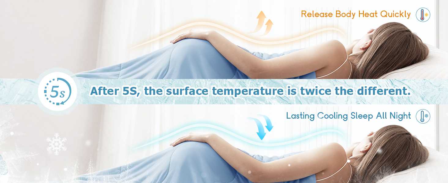 Cobertor de arrefecimento Cobertor de arrefecimento